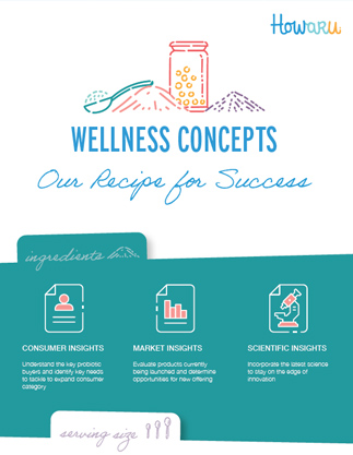 Wellness Concepts - Our Recipe for Success